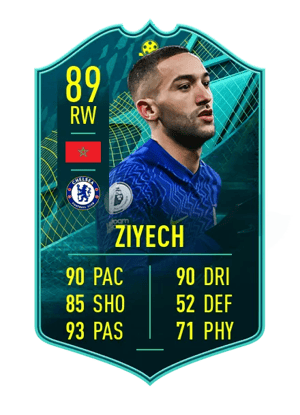 Hakim Ziyech