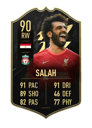 Mohamed Salah
