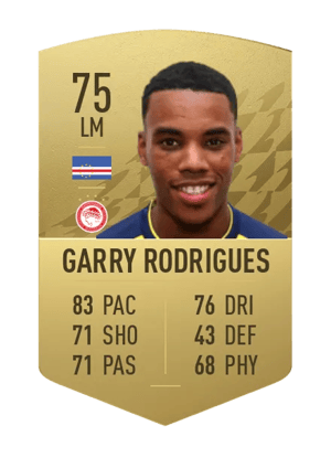 Garry Rodrigues