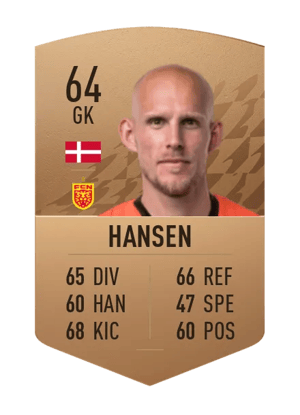 Andreas Hansen