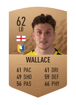 Kieran Wallace
