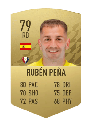 Rubén Peña