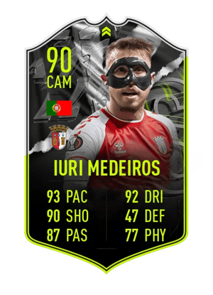 Iuri Medeiros