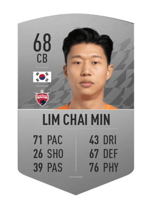 Lim Chai Min