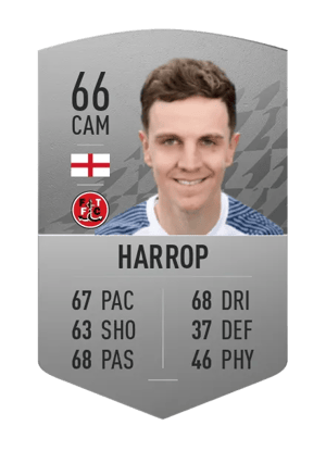 Josh Harrop