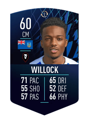 Matty Willock