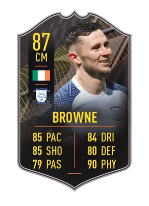 Alan Browne