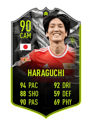 Genki Haraguchi