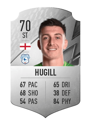 Jordan Hugill