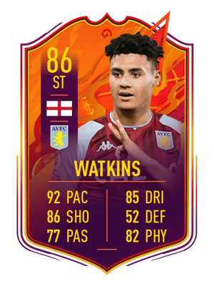 Ollie Watkins