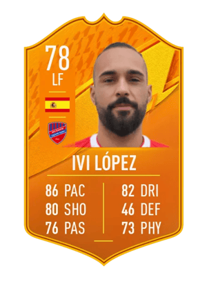 Ivi López