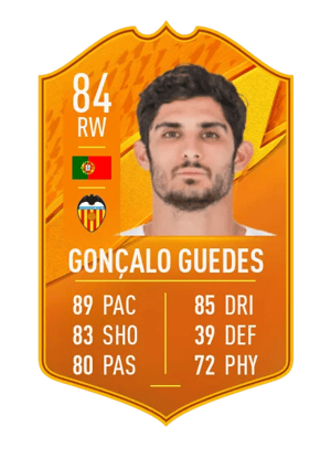 Gonçalo Guedes