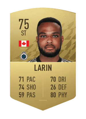 Cyle Larin