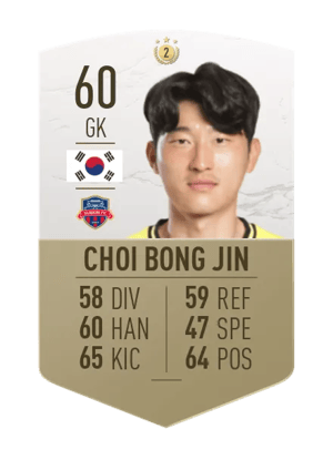 Choi Bong Jin