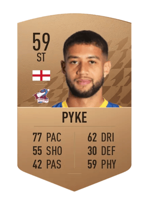 Rekeil Pyke