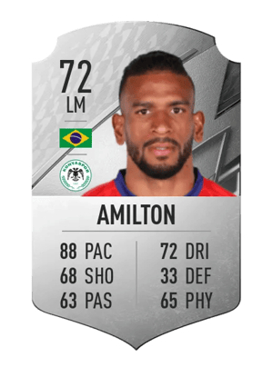 Amilton