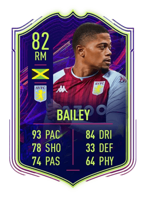 Leon Bailey