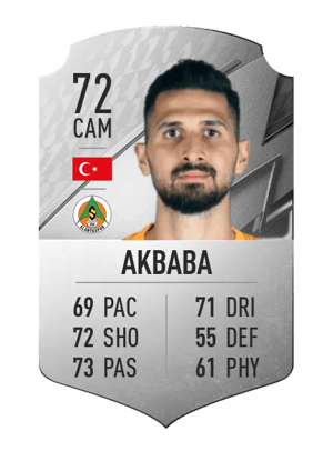 Emre Akbaba