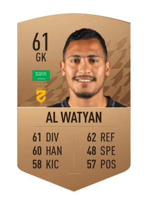 Habib Al Watyan