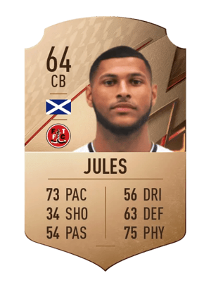 Zak Jules