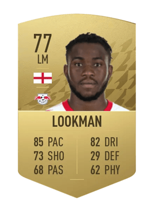 Ademola Lookman
