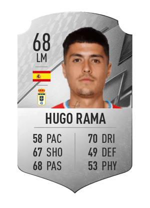 Hugo Rama