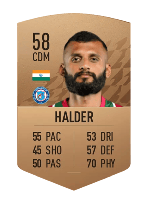 Pronay Halder
