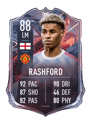 Marcus Rashford