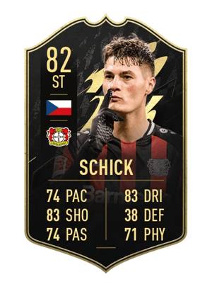 Patrik Schick