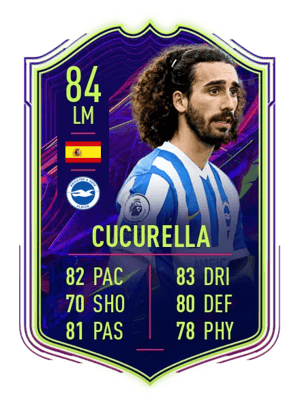 Cucurella