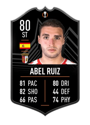 Abel Ruiz
