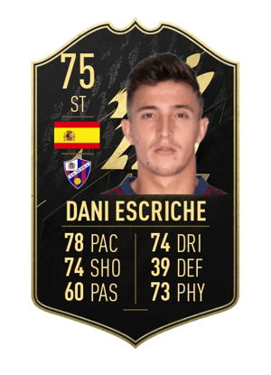 Dani Escriche