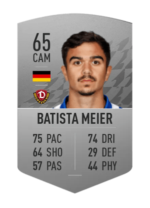 Oliver Batista Meier