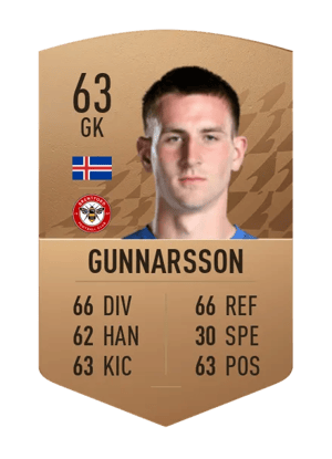 Patrik Gunnarsson