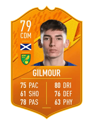 Billy Gilmour