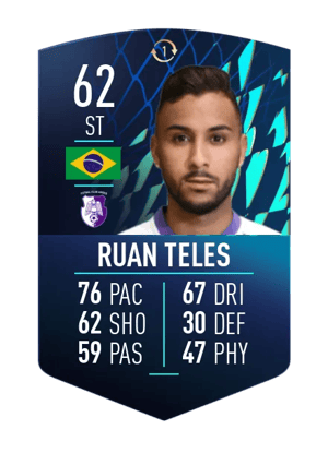 Ruan Teles