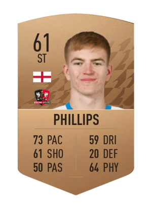 Kieran Phillips