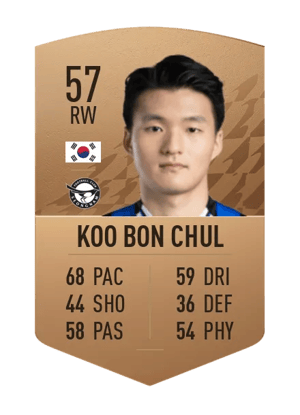 Koo Bon Chul