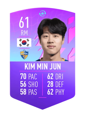 Kim Min Jun