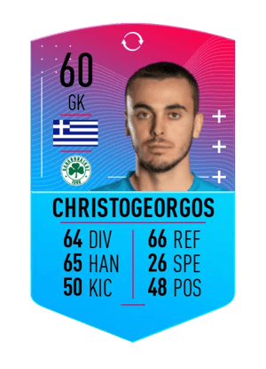 Nikos Christogeorgos