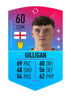 Ciaran Gilligan