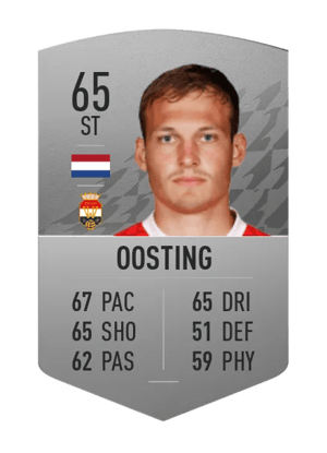 Thijs Oosting