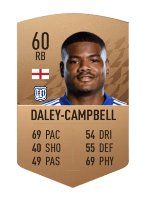 Vontae Daley-Campbell