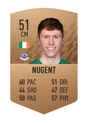 Darragh Nugent