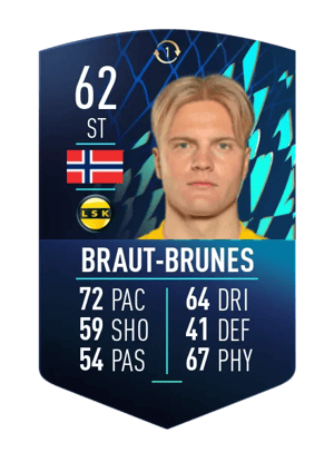 Jonatan Braut-Brunes