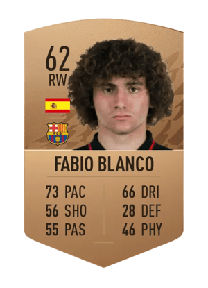 Fabio Blanco