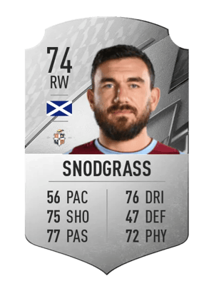 Robert Snodgrass