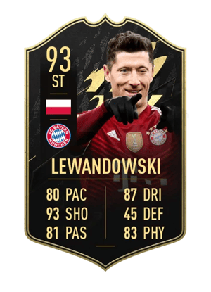 Robert Lewandowski