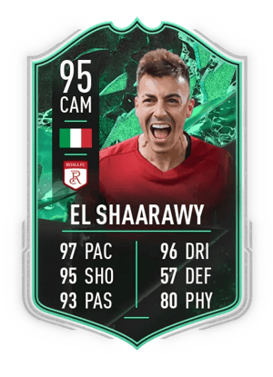 Stephan El Shaarawy