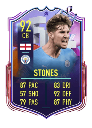 John Stones